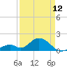 Grassy Key tide chart for Wednesday, April 12, 2023