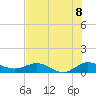 Great Pocket tide chart for Thursday, July 8, 2021