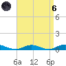Great River tide chart for Monday, September 6, 2021