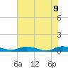 Green Cove Springs tide chart for Thursday, June 9, 2022