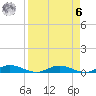 Green Cove Springs tide chart for Thursday, April 6, 2023