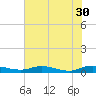 Green Cove Springs tide chart for Tuesday, May 30, 2023
