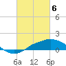 Gulfport tide chart for Wednesday, March 6, 2024