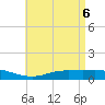 The Narrows, Harris tide chart for Thursday, May 6, 2021