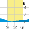 The Narrows, Harris tide chart for Saturday, April 6, 2024