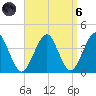 Hashamomuck Beach tide chart for Monday, September 6, 2021