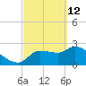 Hernando Beach tide chart for Saturday, March 12, 2022