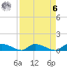 HW bridge tide chart for Thursday, April 6, 2023