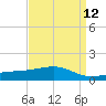 Hollingsworth Point tide chart for Monday, April 12, 2021