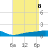 Hollingsworth Point tide chart for Thursday, April 8, 2021