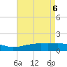 Hollingsworth Point tide chart for Thursday, May 6, 2021