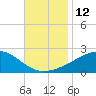Hollingsworth Point tide chart for Saturday, November 12, 2022