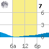 Hollingsworth Point tide chart for Tuesday, March 7, 2023