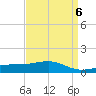 Hollingsworth Point tide chart for Thursday, April 6, 2023