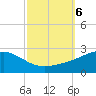 Hollingsworth Point tide chart for Sunday, October 6, 2024