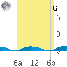 Babylon tide chart for Thursday, April 6, 2023