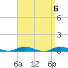 Babylon tide chart for Saturday, April 6, 2024