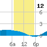 Houston Ship Channel tide chart for Monday, December 12, 2022