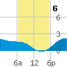 Houston Ship Channel tide chart for Thursday, November 6, 2025