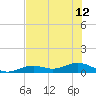 South Channel tide chart for Wednesday, June 12, 2024