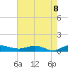 Back River Reservoir tide chart for Saturday, May 8, 2021