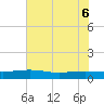 Back River Reservoir tide chart for Monday, June 6, 2022