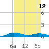 Back River Reservoir tide chart for Wednesday, April 12, 2023