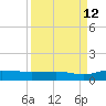 Back River Reservoir tide chart for Tuesday, September 12, 2023