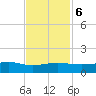 Back River Reservoir tide chart for Monday, November 6, 2023