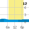 Back River Reservoir tide chart for Thursday, September 12, 2024