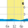 Back River Reservoir tide chart for Friday, June 6, 2025