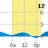 Back River Reservoir tide chart for Friday, June 12, 2026