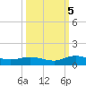 I-295 Bridge tide chart for Wednesday, October 5, 2022