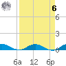 I-295 Bridge tide chart for Thursday, April 6, 2023