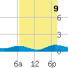 I-295 Bridge tide chart for Wednesday, August 9, 2023