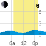 I-295 Bridge tide chart for Wednesday, September 6, 2023