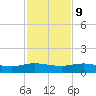 I-295 Bridge tide chart for Thursday, November 9, 2023