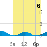 I-295 Bridge tide chart for Saturday, July 6, 2024