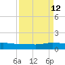 I-295 Bridge tide chart for Thursday, September 12, 2024
