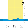 I-295 Bridge tide chart for Saturday, September 7, 2024