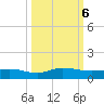 I-295 Bridge tide chart for Sunday, October 6, 2024