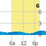 I-295 Bridge tide chart for Sunday, July 6, 2025