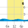 I-295 Bridge tide chart for Wednesday, May 6, 2026