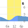 Ifalik Atoll tide chart for Monday, November 6, 2023