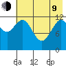 Iliamna Bay tide chart for Saturday, May 9, 2026