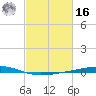 Independence Island tide chart for Wednesday, February 16, 2022