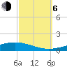 Independence Island tide chart for Friday, October 6, 2023