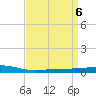 Independence Island tide chart for Saturday, April 6, 2024