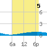 Independence Island tide chart for Monday, May 5, 2025