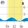 Bahia Honda Key tide chart for Thursday, April 6, 2023